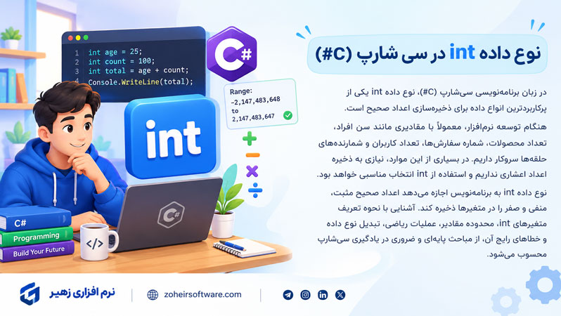 نوع داده int در سیشارپ (#C) نوع داده int در سیشارپ (#C)