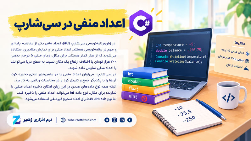 اعداد منفی در سیشارپ (#C) اعداد منفی در سیشارپ (#C)