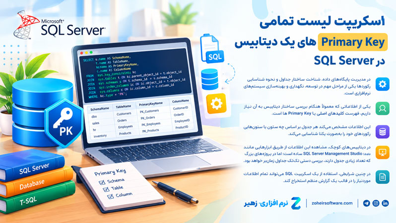 اسکریپت لیست تمامی Primary Key های یک دیتابیس در SQL Server اسکریپت لیست تمامی Primary Key های یک دیتابیس در SQL Server