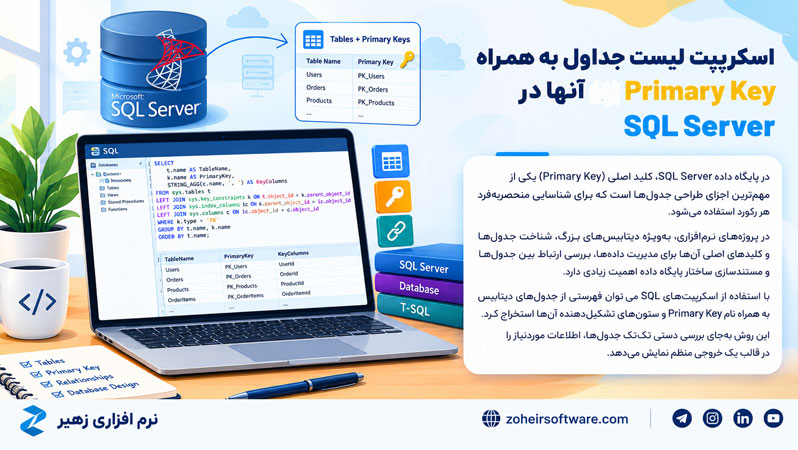 اسکریپت لیست جداول به همراه Primary Key آنها در SQL Server اسکریپت لیست جداول به همراه Primary Key آنها در SQL Server