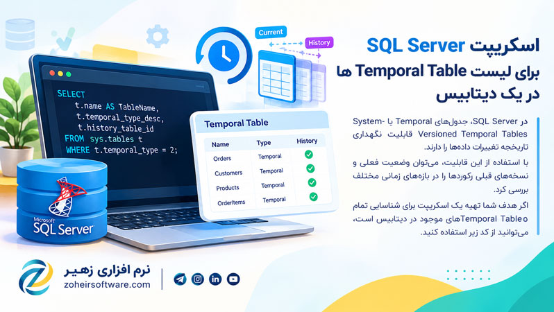 اسکریپت SQL Server برای لیست Temporal Table ها در یک دیتابیس اسکریپت SQL Server برای لیست Temporal Table ها در یک دیتابیس