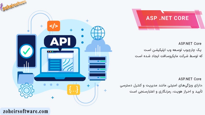 ویژگی های ASP.NET Core | مفهوم  ASP.NET Core | وب اپلیکیشن