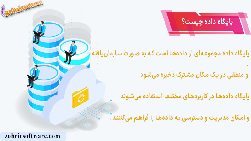 پایگاه داده چیست | مدیریت پایگاه داده | طراحی و تحلیل پایگاه داده