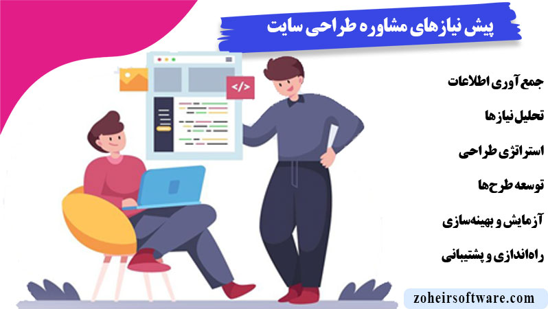 خدمات مشاوره  طراحی سایت